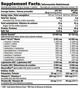 Perfetto Intra 0,870 kg