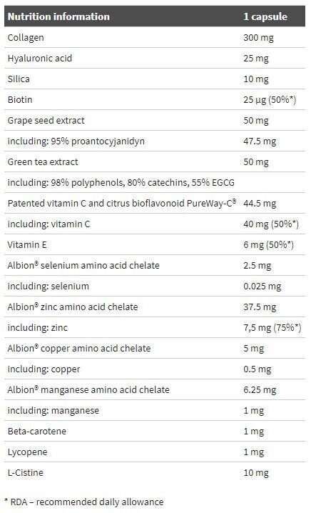 Perfect Skin Hydro - Complex/30 capsule <tc>Olimp</tc>