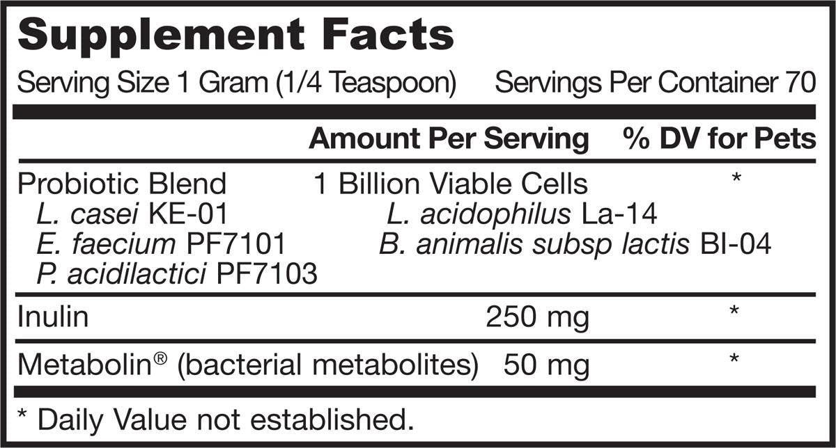 Pet Dophilus 70,5 grammi