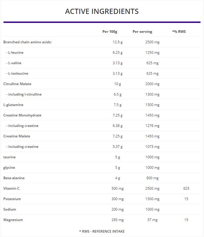 Formula post-allenamento 500 grammi
