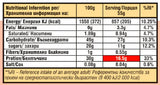 Barretta energetica alla fragola & Cioccolato – 12 x 55 g