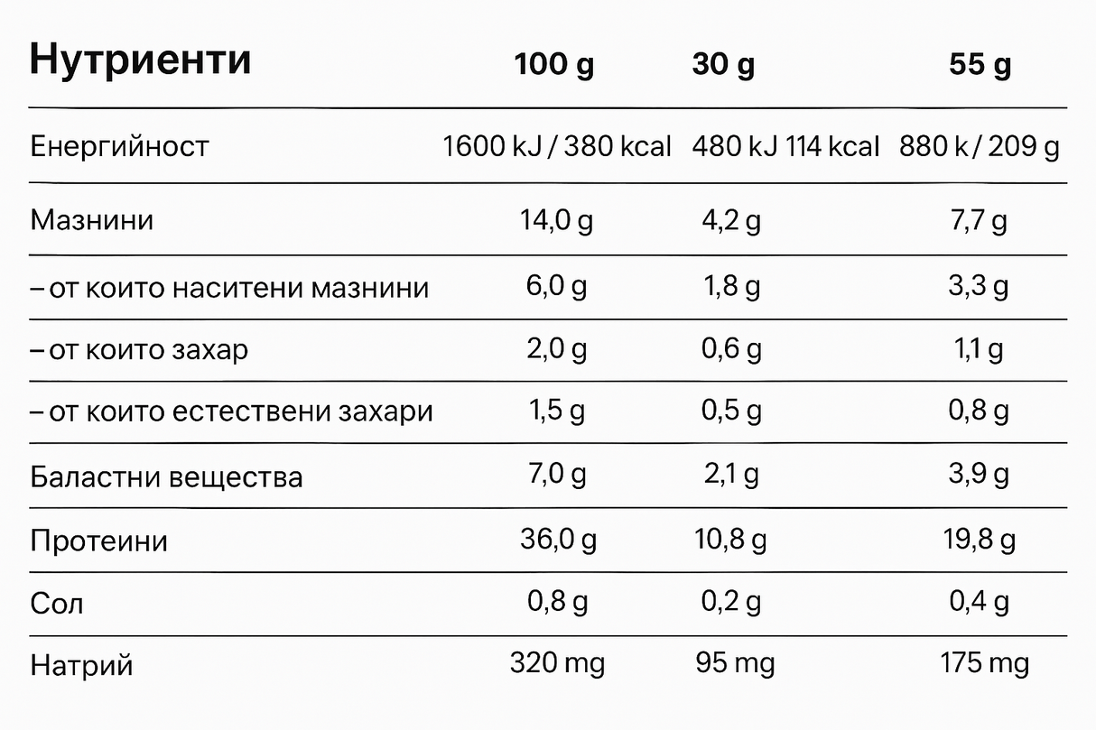 Power Bar Dubai Cioccolato – 50 g