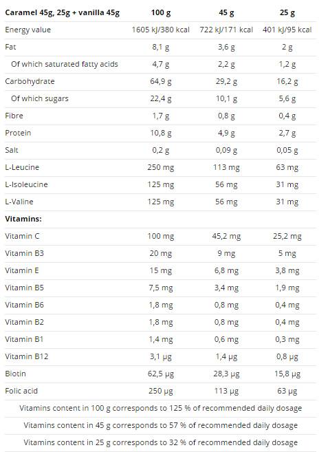 Barra Power Bike 20 x 45 grammi
