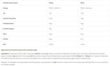 Brownie proteico | con il 26% di proteine ​​- 12 x 60 grammi
