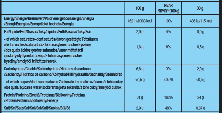 Potenza proteica - 1,00 kg