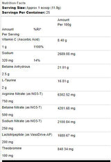 Pompa in polvere | Progetto Blackout: 223~298 grammi
