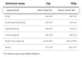 Iso puro | Proteine ​​isolate del siero di latte - 25 grammi