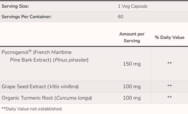 Picnogenolo 150 mg - 60 capsule