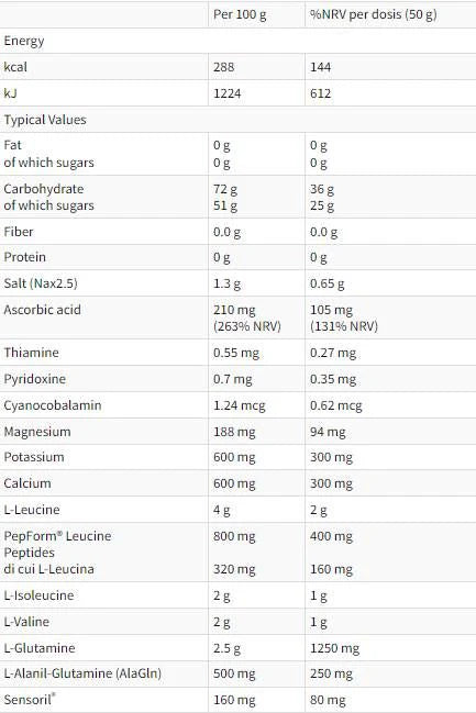 RECUPERO ESTREMO | Formula post-allenamento - 16 x 50 grammi