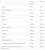Pre-allenamento senza stimolazione Raw Pump | con Nitrosigina - 480 grammi