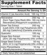 Resveratrol Synergy® 200mg - Resveratrolo 60 compresse