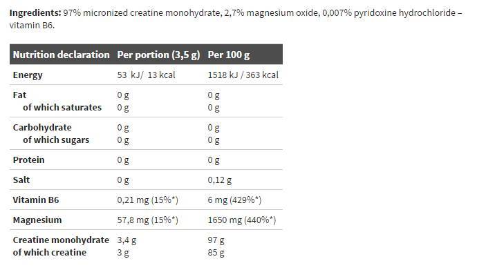 Creatina Rocky Athletes - 200 grammi
