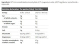 Creatina Rocky Athletes - 200 grammi