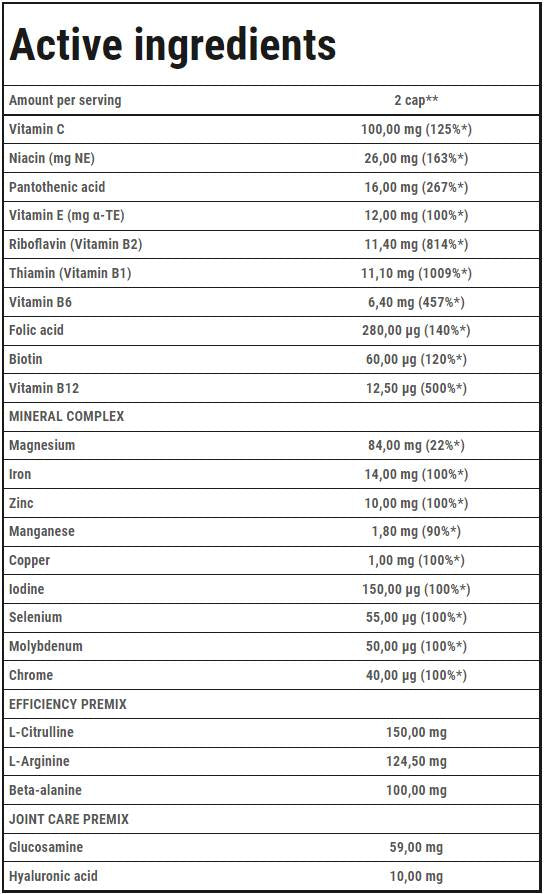 Resistenza multivitaminica del corridore - 90 capsule