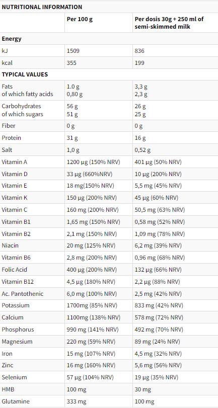 SINUTRA | Proteine, Vitamine & Minerali - 270 grammi