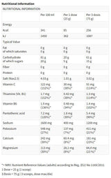 COMPRESSE SUPER IDRO | Compresse Effervescenti Isotoniche - 20 compresse solubili