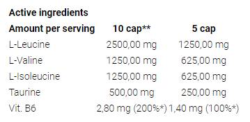 Capsule Super BCAA System - 150 capsule