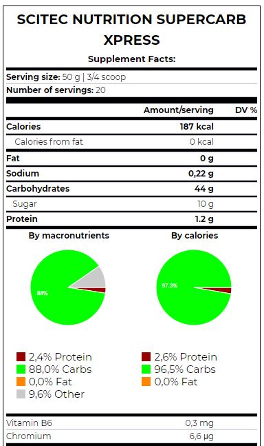 Super Carb Xpress - 1,00 kg