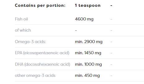 Super Omega Liquido 2900 mg - 250 ml