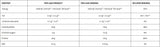 Metabolic Mass Gainer - 6000 grammi