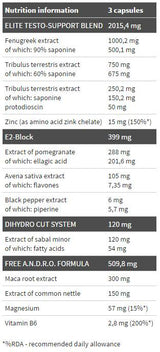 T-100 Hardcore Elite ANDRO Maschio - 120 capsule