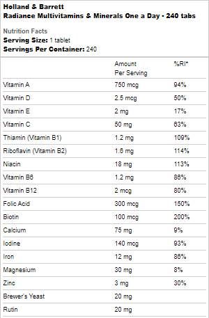 Radiance Multivitamins & Iron | Uno al giorno - 240 compresse