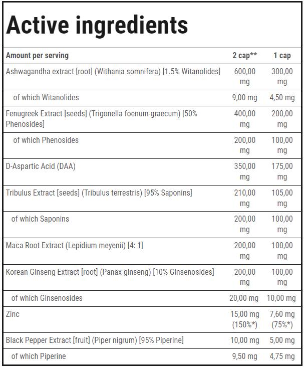 Miscela avanzata TestoXX | Formula a base di erbe per uomini - 60 capsule