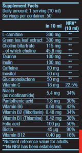 Thermo Drine Liquido 500 ml.