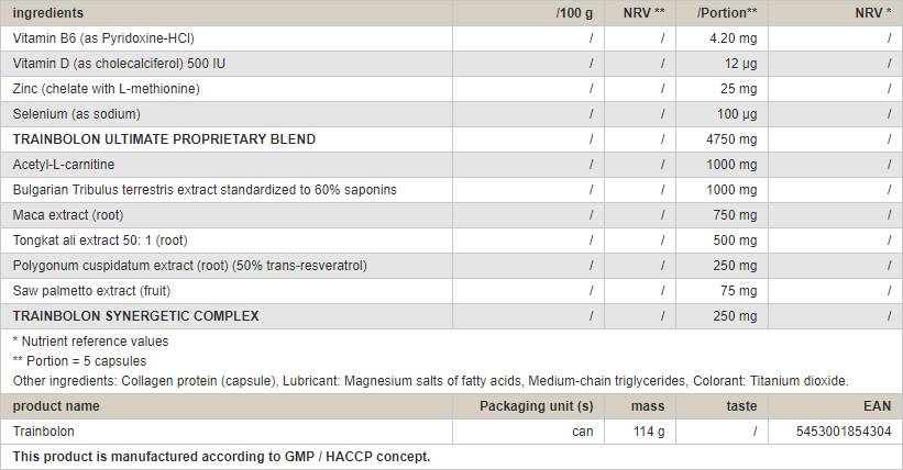 Trenbolone - 120 capsule