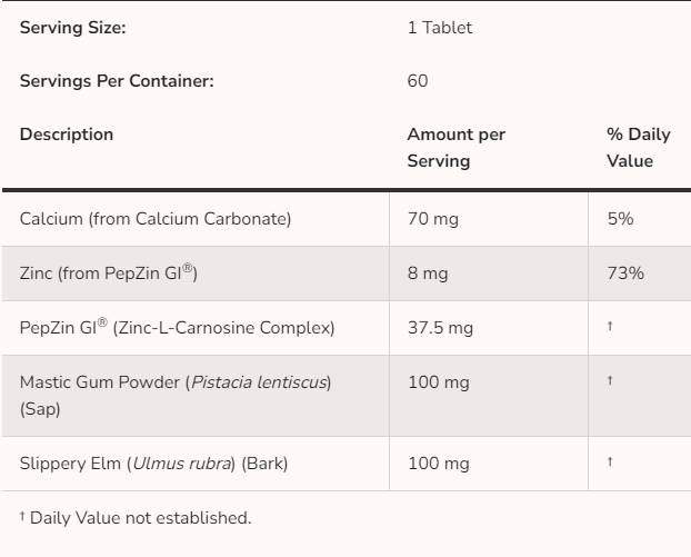 Ulcetrol™ | Con PepZin G - 60 compresse