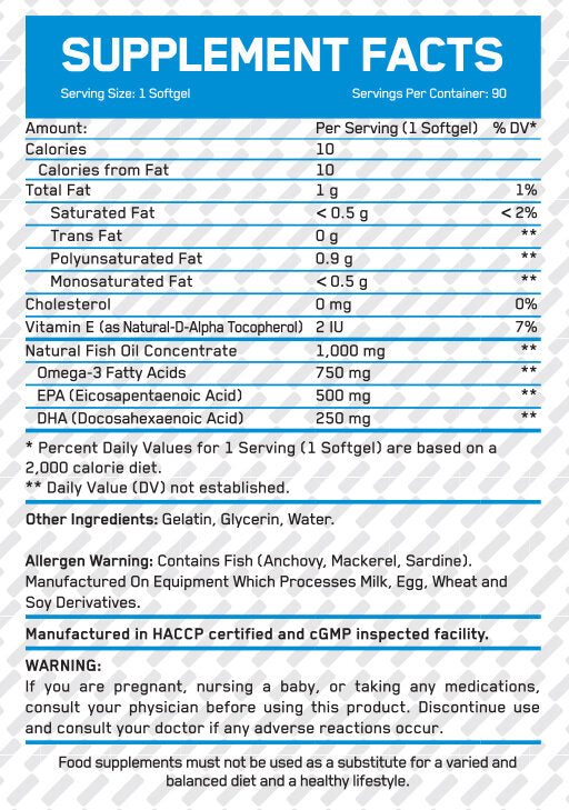 Capsule molli Ultra Omega-3/90