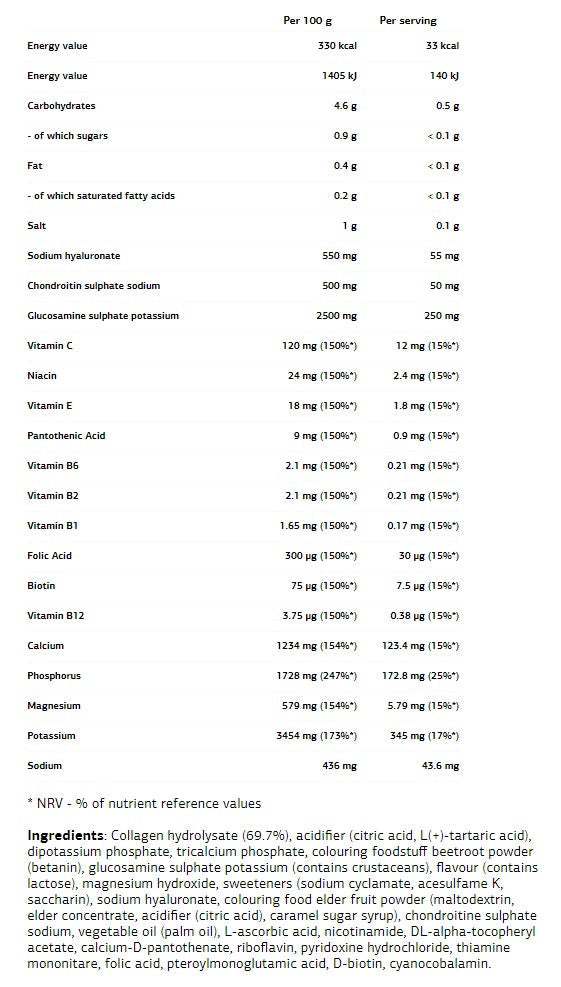 Giunto assoluto da laboratorio VP - 0,400 kg