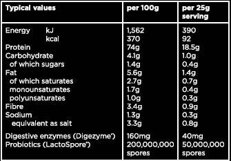 Proteine ​​Vegane 2100 grammi