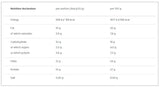 Scatola di barrette proteiche vegetariane/24 x 50 g - 0