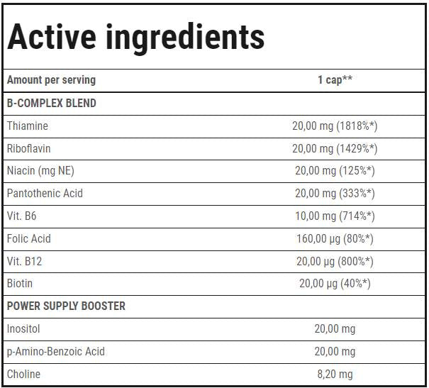Vit. Complesso B | Completamento del gruppo di vitamine B - 60 capsule