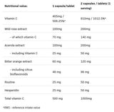 Vit C 5 Moduli | Matrice di vitamina C - 100 capsule