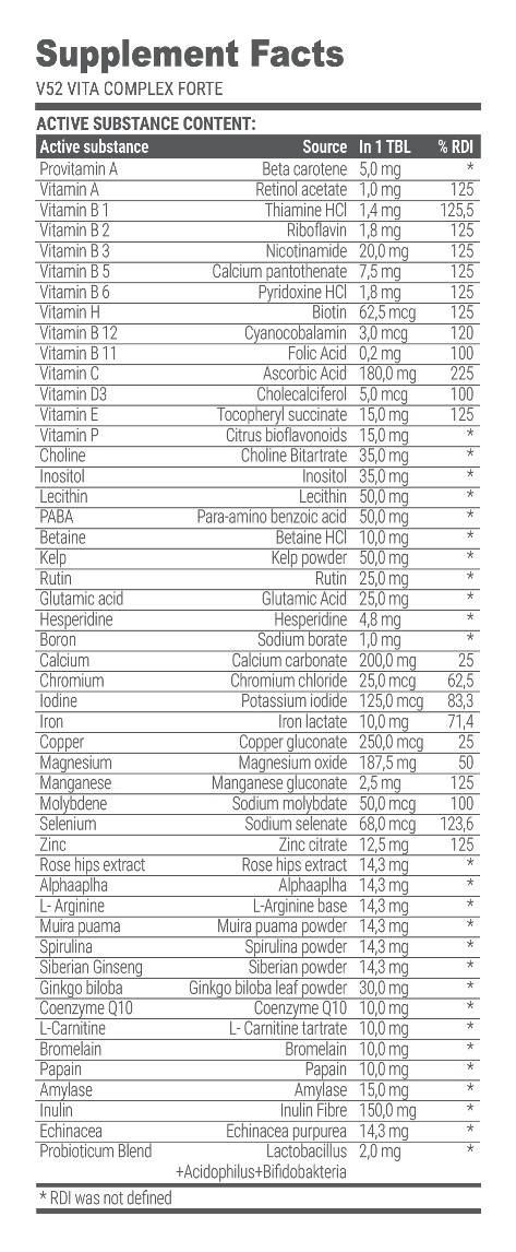 Vita Complex Forte V 52 - 60 Compresse