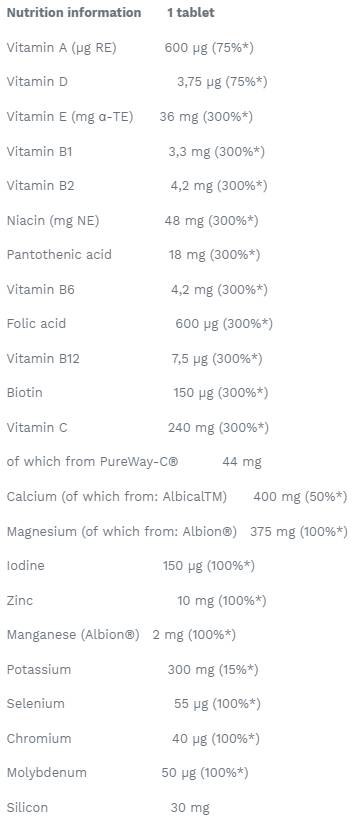 Vita-MIN AntiOX Compresse effervescenti - 15 compresse effervescenti