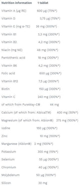 Vita-MIN AntiOX Compresse effervescenti - 15 compresse effervescenti