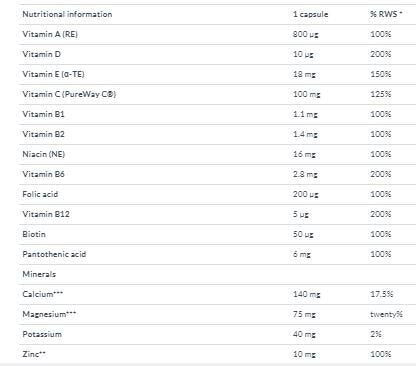 Vita-Min Plus Senior 30 capsule. OLIMPO