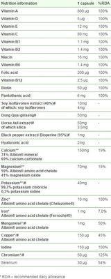 Vita-Min Plus per donne - 30 capsule