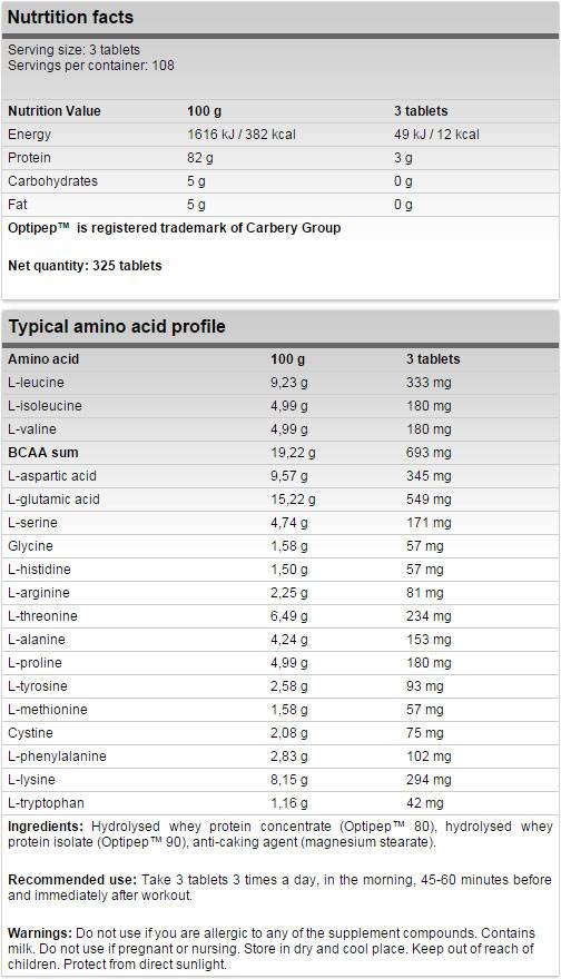 Vitabolizzanti 30 compresse.