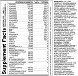 Donne vitaminiche | Dedicato alle Donne - 60 Compresse