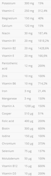 VitaminTutte le vitamine e i minerali - 120 capsule