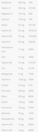 VitaminTutte le vitamine e i minerali - 120 capsule