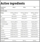 <tc>VITARGO</tc> Elettro-Energia | Resistenza - 35 grammi