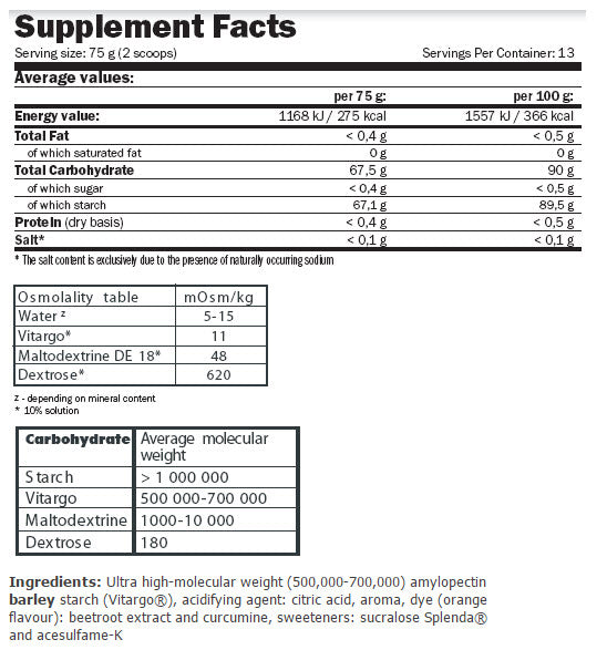 <tc>VITARGO</tc> ® Carico - 1,00 kg