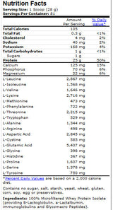 Proteine ​​isolate del siero di latte - 2268 grammi