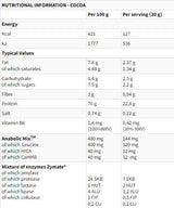 XTR 100% Whey | con AnabolicMix & ZyMate - 900 grammi