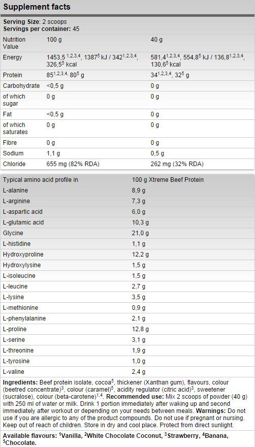 Xtreme Proteine ​​Idrolizzate Isolate di Manzo 1800 grammi